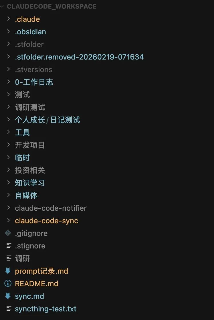 VS Code 侧栏里的 claudecode_workspace 工作区目录,包含 .claude、.obsidian、Syncthing 文件夹和工作日志、调研等目录